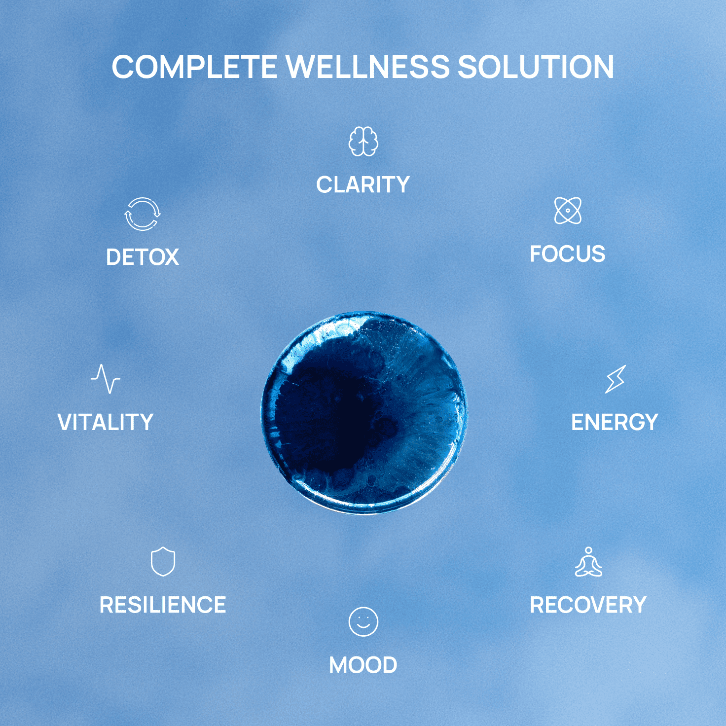 Meraki Blu USP Grade Methylene Blue 150mg | Laboratory Grade