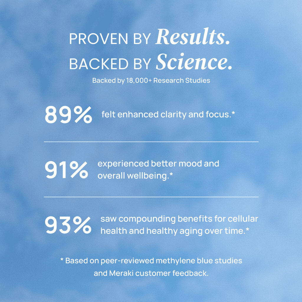 Meraki Blu USP Grade Methylene Blue 150mg | Laboratory Grade