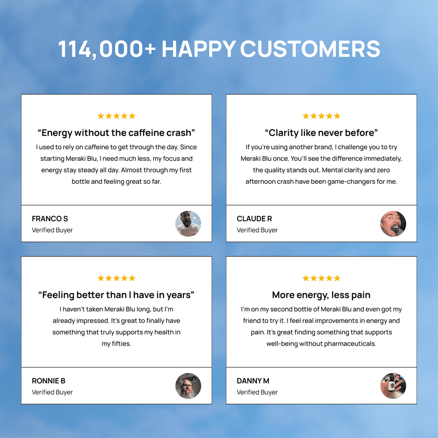 Meraki Blu USP Grade Methylene Blue 150mg | Laboratory Grade