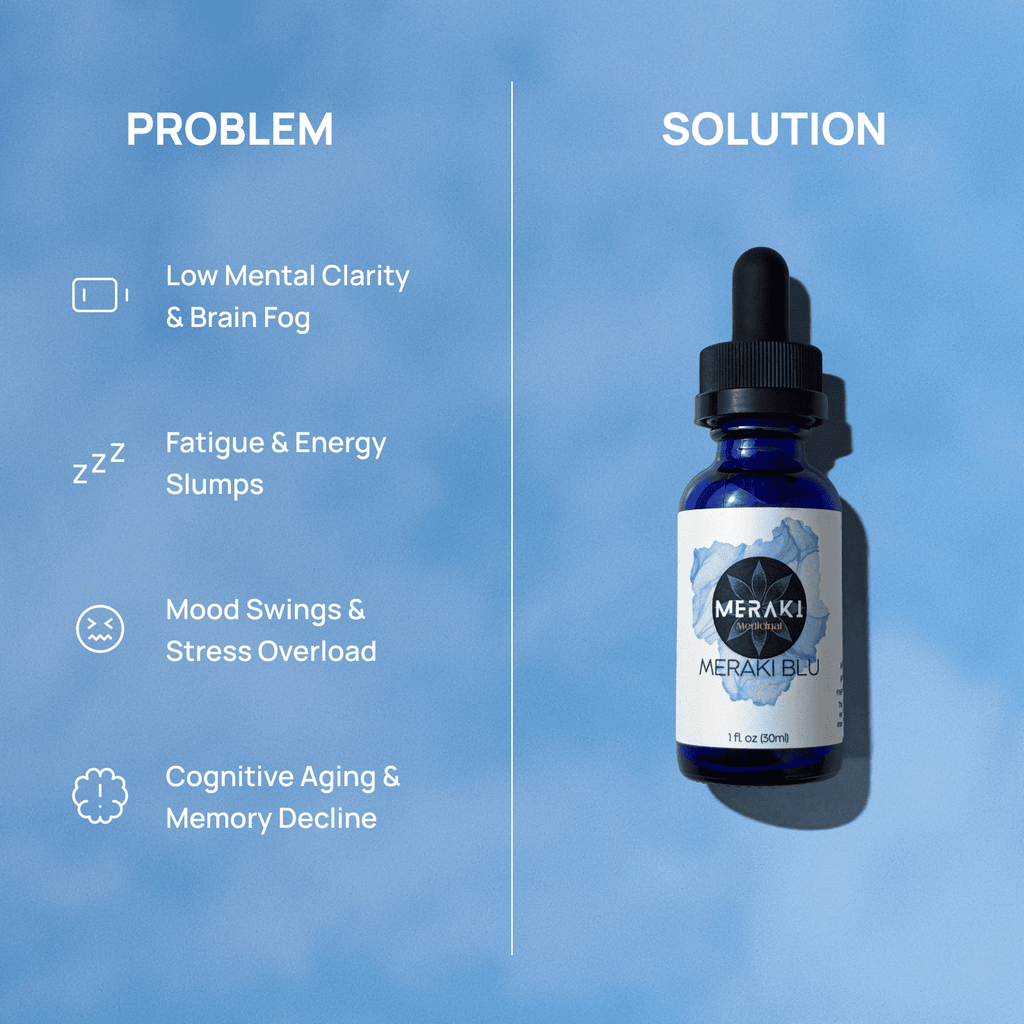 Meraki Blu USP Grade Methylene Blue 150mg | Laboratory Grade