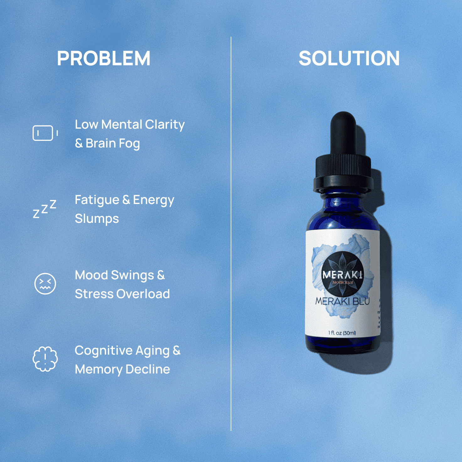 Meraki Blu USP Grade Methylene Blue 150mg | Laboratory Grade